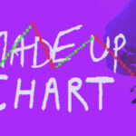 Made Up Chart Trainer