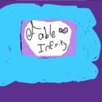 Fable Infinity Trainer