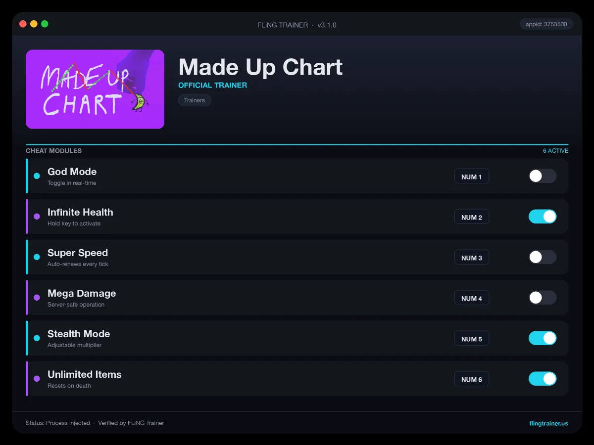 Made Up Chart Trainer interface