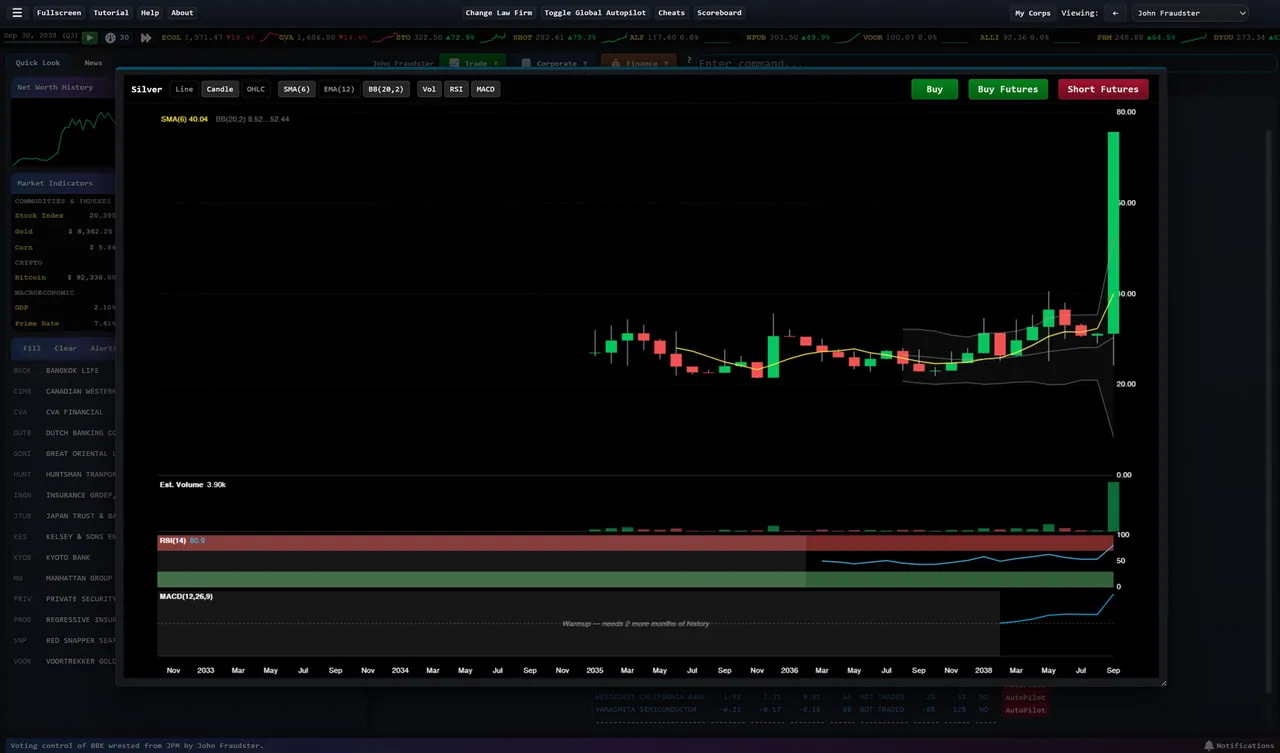 Wall Street Raider — environment preview