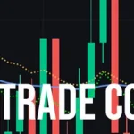 Day Trade Coach Trainer