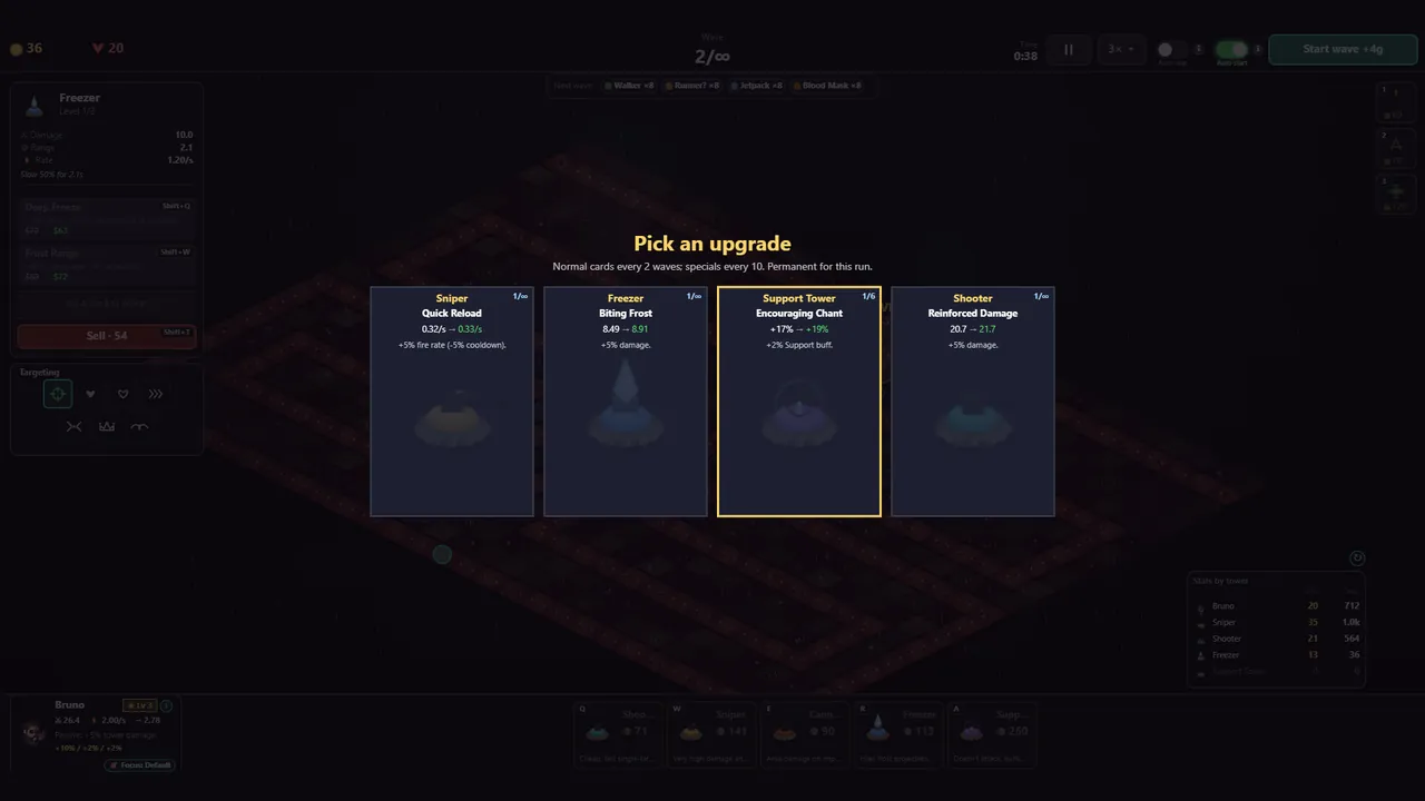 IsoDead TD — exploration snapshot