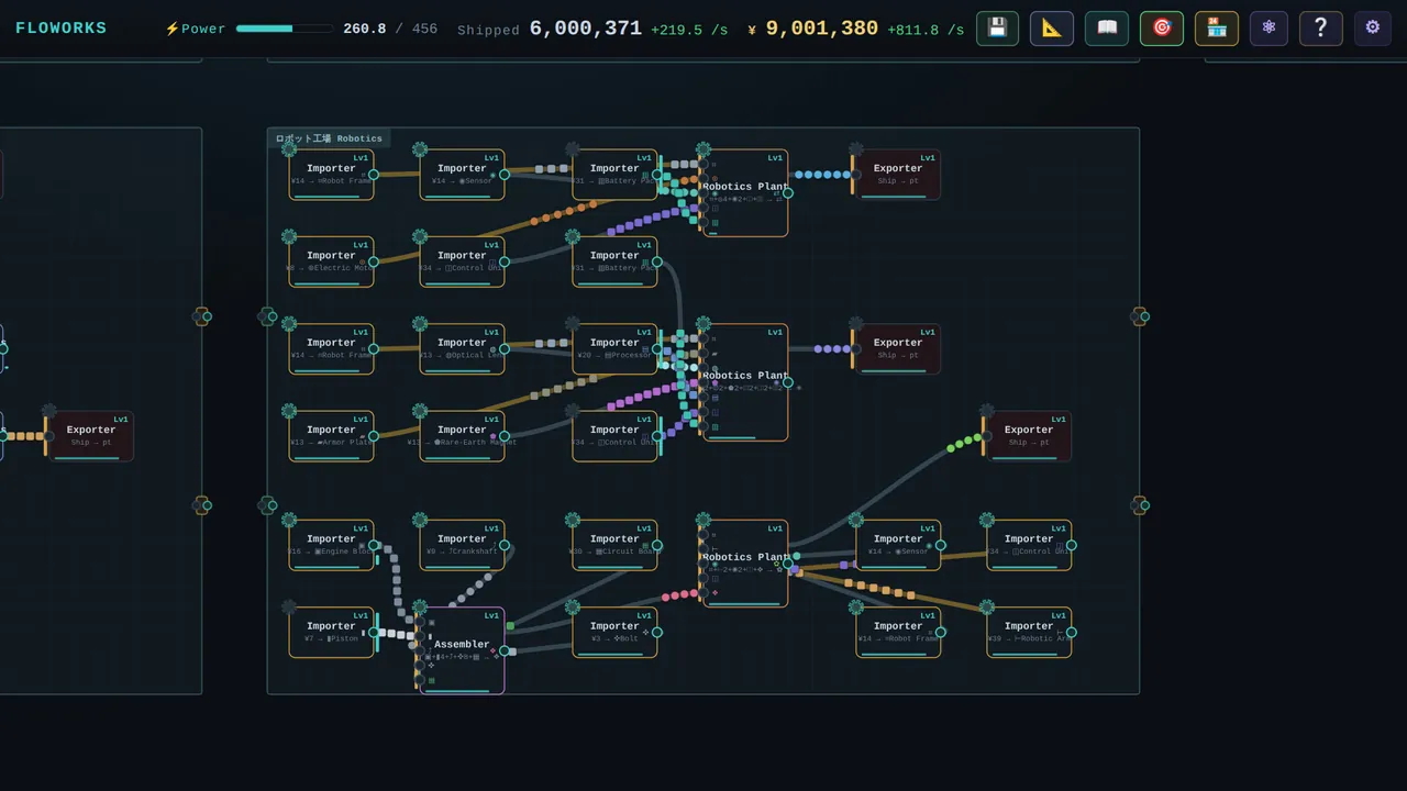 FLOWORKS — exploration snapshot